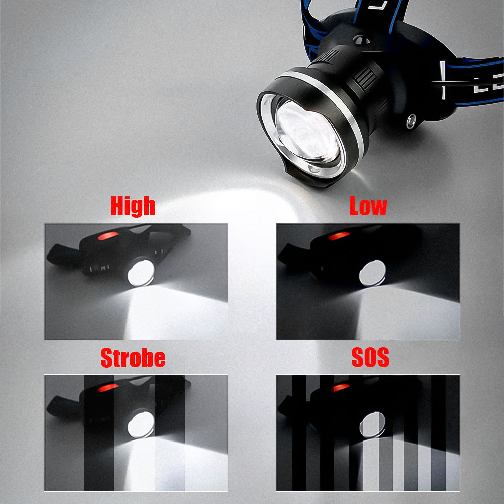LED Aluminum Alloy Headlamp 4- - Zoom Lighting Kit 评论和价格