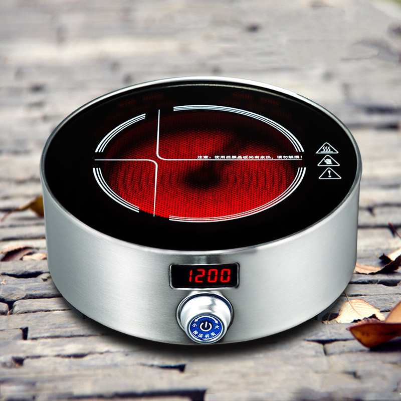 1200W Mini Electric Ceramic St - Home Office Gear 评论和价格