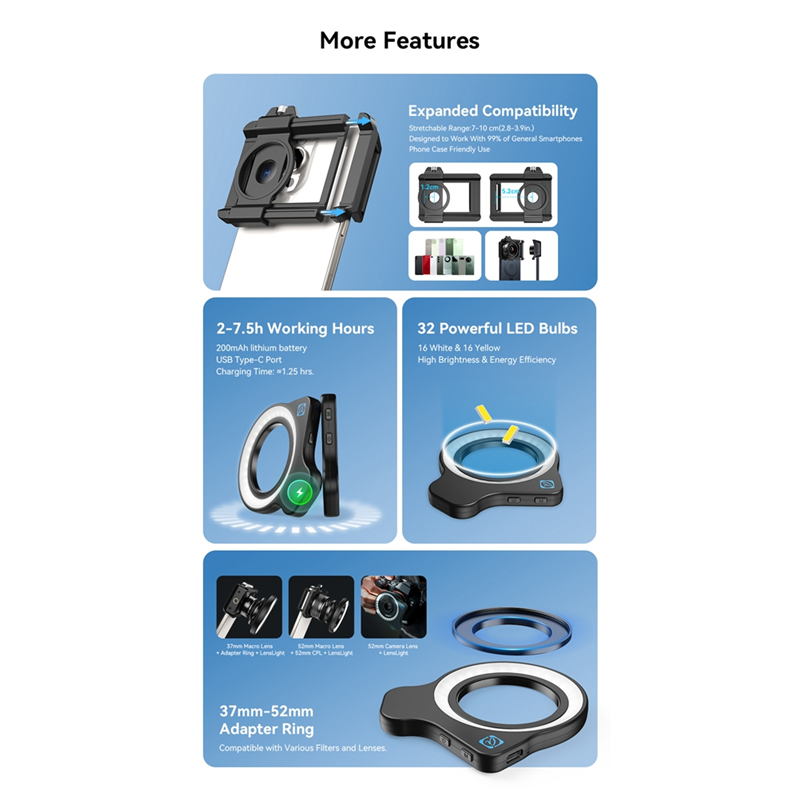 AA60-10-20X Zoom Macro Lens Wi - Zoom Lighting Kit 评论和价格
