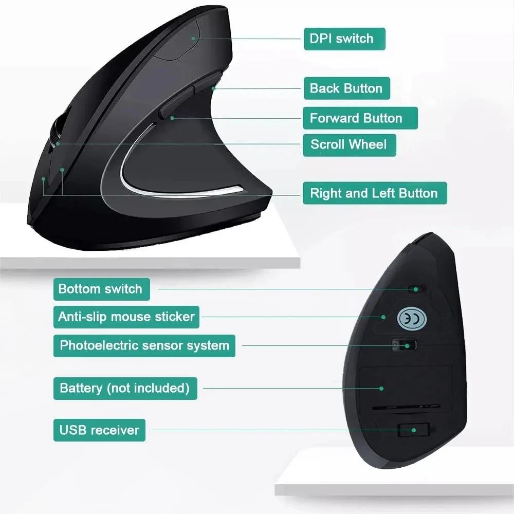 Rechargeable Vertical Gaming M - Home Office Gear 评论和价格