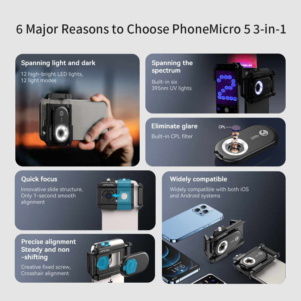 APEXEL New Upgraded 100X-200X  - Zoom Lighting Kit 评论和价格