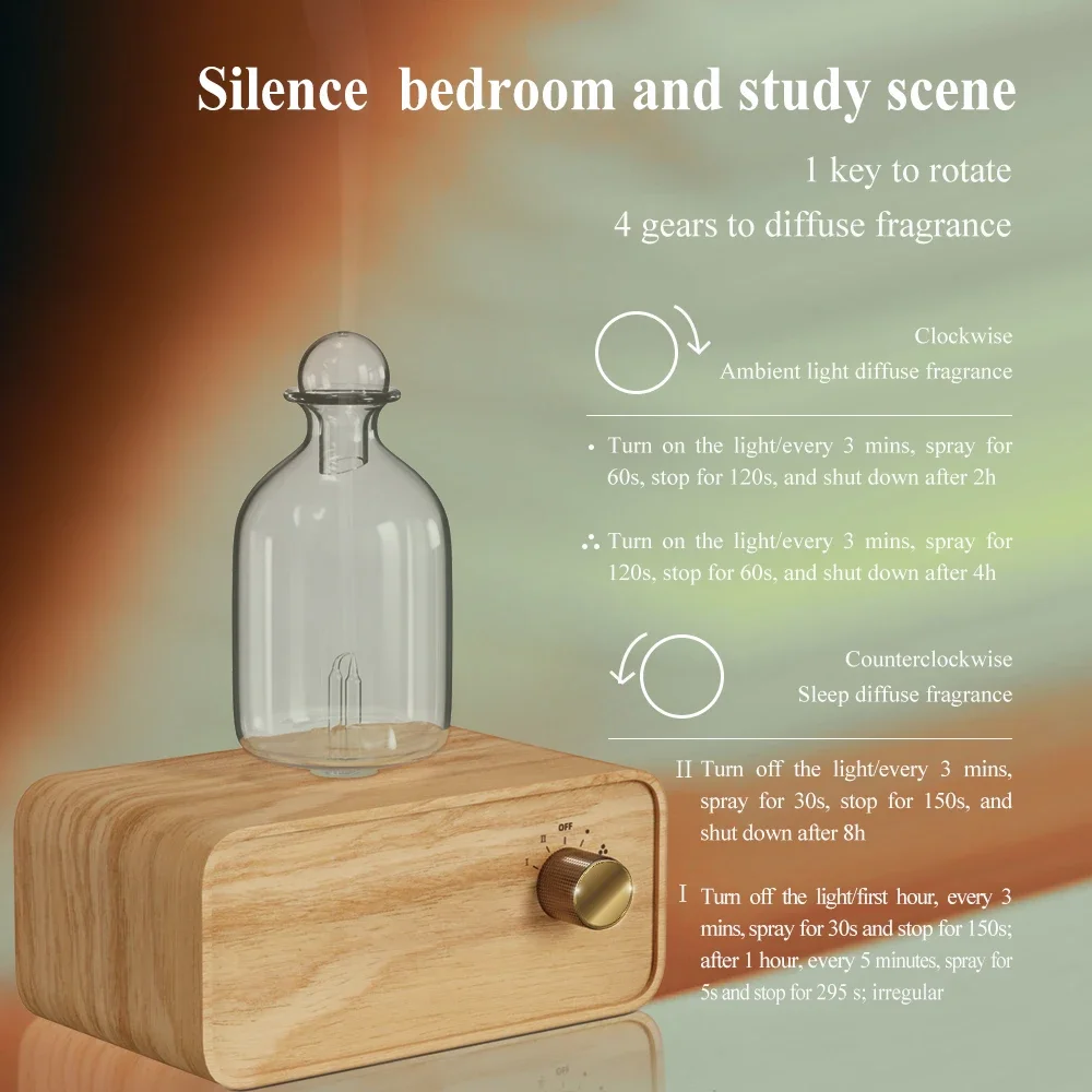 New Essential Oil Diffuser Wat - Home Office Gear 评论和价格
