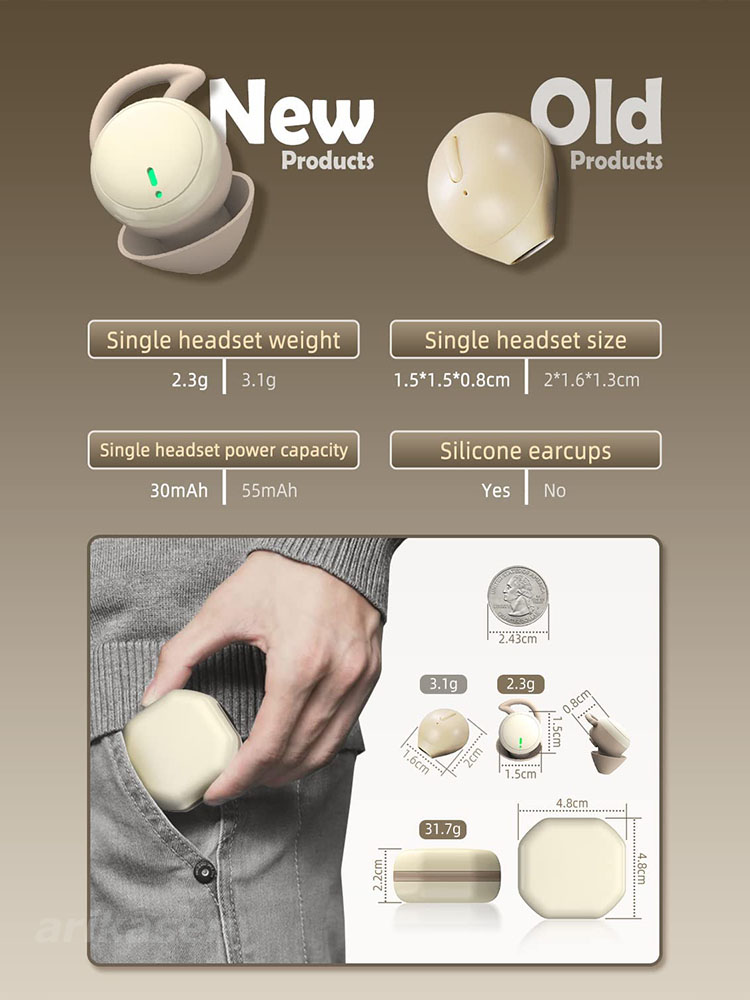 Wireless Earbuds for Sleeping  - Home Office Of Amazon 评论和价格